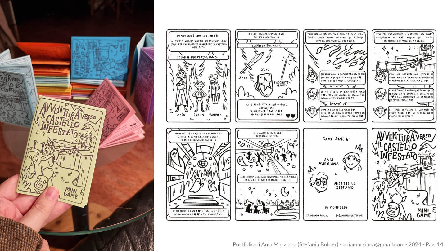 Portfolio Ania Marziana (Stefania Bolner) - Pag 14 - Game zine - gioco di ruolo - GDR - Fantasy